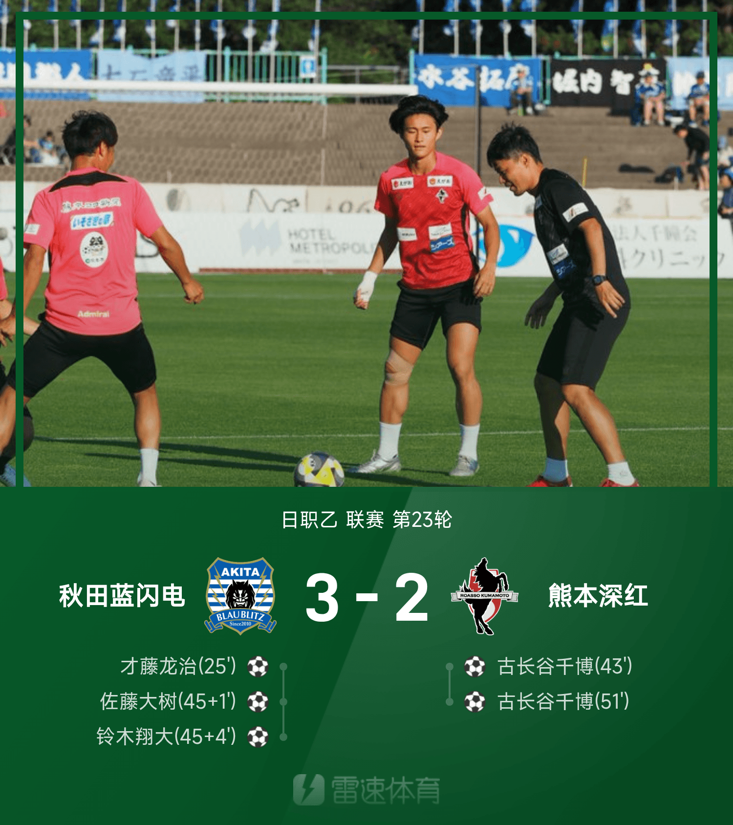 日职乙战报:佐藤大树传射,古长谷千博双响,秋田3-2熊本